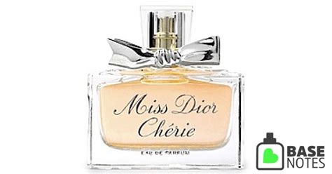 where can i buy christian dior